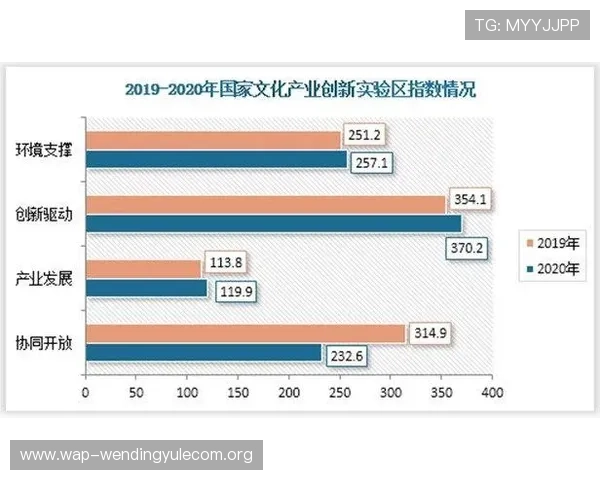问鼎平台官网：问鼎平台在行业中的竞争优势与未来发展趋势分析