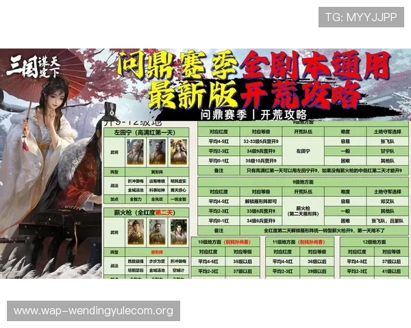 问鼎网页版入口地址2024年最新版本全解析，助你轻松登录问鼎官方平台享受优质游戏体验